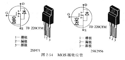mos管場效應管電極的判別，mos增強型場效應管