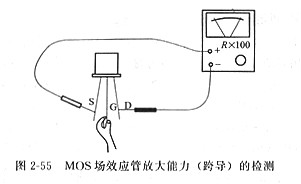 mos管場效應管跨導檢測，場效應管放大能力的檢測