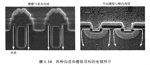 MOS構造優(yōu)點是什么，特點有什么優(yōu)勢？工作原理是什么？