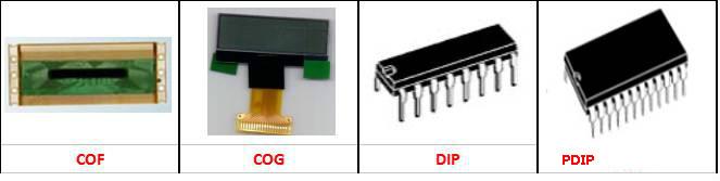 IC,IC封裝名稱解析大全,初學(xué)者必學(xué)！