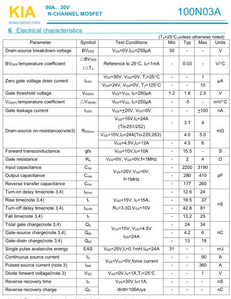鋰電池保護板-鋰電池保護板技術指標和主要參數-KIA MOS管