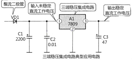 三端穩壓器7805接線圖 三端穩壓器7805接線圖