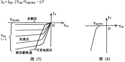 P溝道增強型mosfet P溝道增強型mosfet