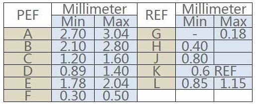 mos管品牌推薦 mos管品牌推薦