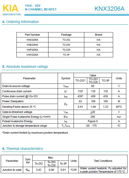 KNX3206A,110A/60V,IRF3205