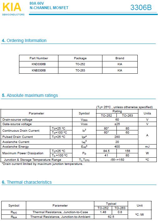 KNX3306B替代HY1607，80A/60V
