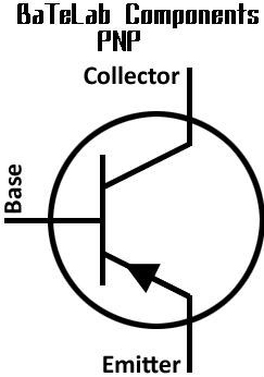 雙極性晶體管和mos區別