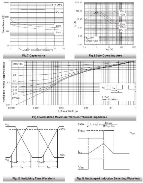 無人機MOS管,KNX3706A,50A/60V 無人機MOS管,KNX3706A,50A/60V