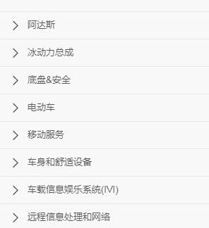 意法半導(dǎo)體,st