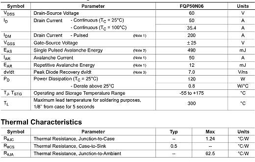 FQP50N06,FQP50N06替代,FQP50N06封裝,FQP50N06參數