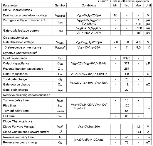 6990,NCE6990,NCE6990參數(shù),88A/69V 6990,NCE6990,NCE6990參數(shù),88A/69V