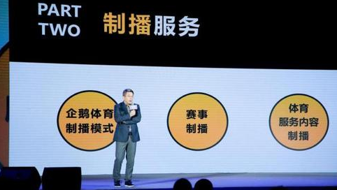 武江 互聯(lián)網(wǎng)體育 武江 互聯(lián)網(wǎng)體育