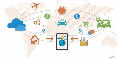 互聯網經濟與旅游業