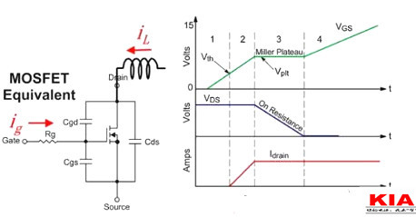MOS管,開關電流，MOSFET