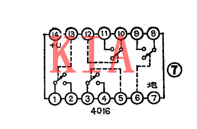MOS模擬開關，場效應管