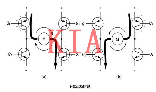 MOS管，H橋，驅(qū)動電路圖