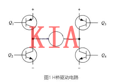 MOS管，H橋，驅(qū)動電路圖