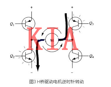MOS管，H橋，驅(qū)動電路圖
