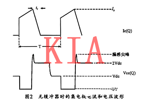 MOS管，緩沖電路