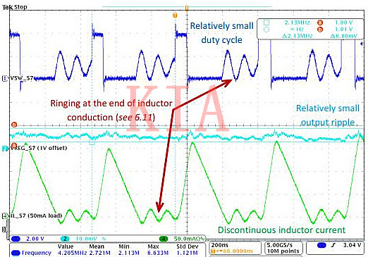 開關(guān)電源 工作模式