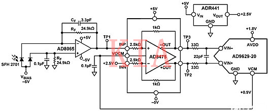 解析高速光電二極管信號調理電路圖-KIA MOS管