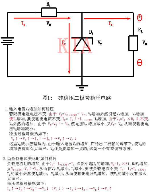 瞬態抑制二極管與穩壓二極管有何區別？-KIA MOS管