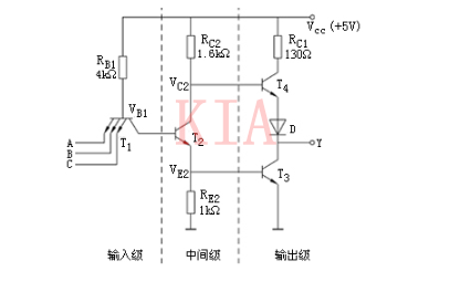 TTL電路的基本結構、工作原理及特性分析-KIA MOS管