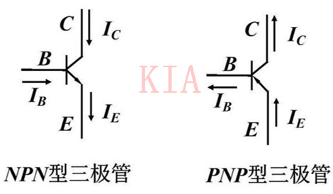 NPN和PNP區(qū)別是什么？詳細解析-KIA MOS管