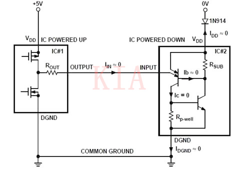 【超實(shí)用】有效防止電路中閂鎖問(wèn)題的方法-KIA MOS管