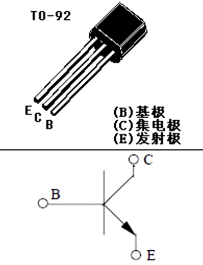 ON狀態 MOSFET 三極管 ON狀態 MOSFET 三極管