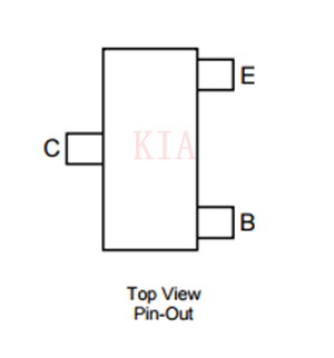 區分PMOS管 NMOS管 區分PMOS管 NMOS管