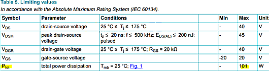 MOSFET應(yīng)用-功率損耗容易誤解的三個要點-KIA MOS管