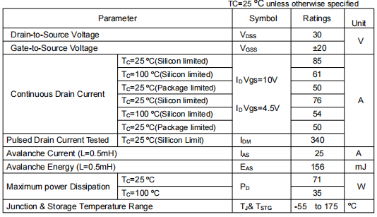 30v85a,3403場效應(yīng)管