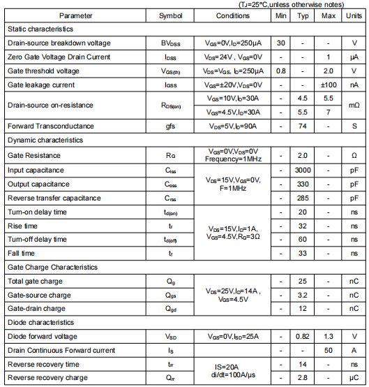 30v85a,3403場效應(yīng)管