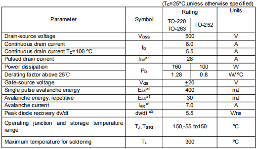 irf840參數引腳圖,irf840場效應管代換