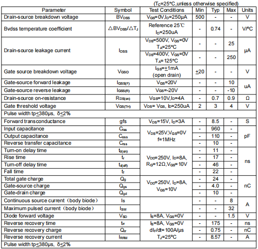irf840參數引腳圖,irf840場效應管代換
