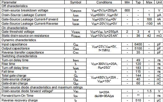 76N60N參數代換,KCM3560A場效應管 76N60N參數代換,KCM3560A場效應管