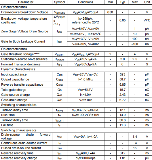 4n65f參數(shù)及代換,KIA4365A場(chǎng)效應(yīng)管 4n65f參數(shù)及代換,KIA4365A場(chǎng)效應(yīng)管