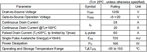 80n120參數,KSZ080N120A