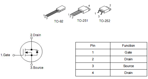 1n60場效應管參數(shù),1n60參數(shù)引腳圖,1n60中文資料-KIA MOS管