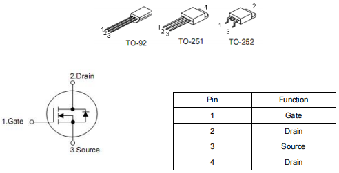 1n65場效應管,1n65參數 1n65場效應管,1n65參數