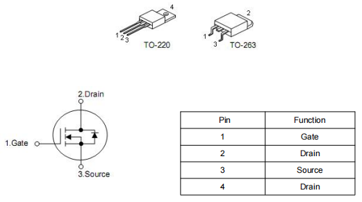 2804場效應管參數(shù),引腳圖,150A 40V參數(shù),KNX2804C-KIA MOS管