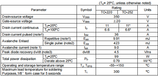 350v場效應(yīng)管,KIA6035AP
