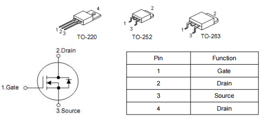 80V 70A場(chǎng)效應(yīng)管,KIA3508A參數(shù)