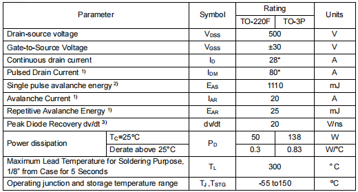 28n50場效應(yīng)管,500v28a