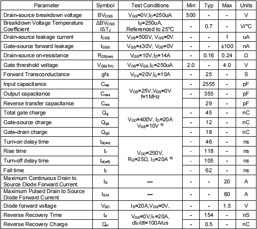 28n50場效應(yīng)管,500v28a