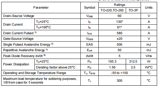 60v130a,2906場效應管