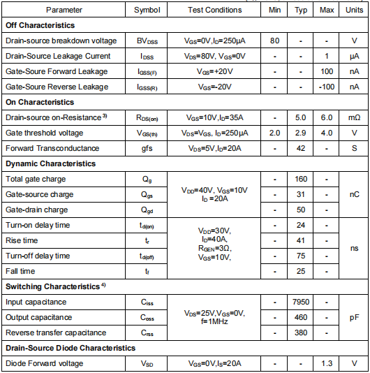 電源切換mos,2908場效應(yīng)管