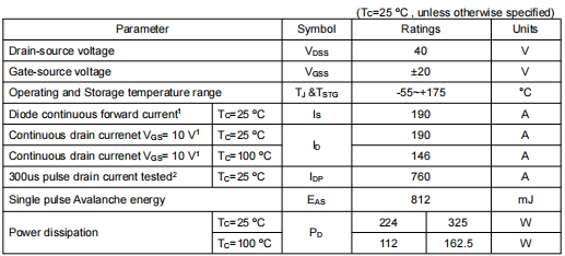 ru40190r參數代換,KIA2404A場效應管