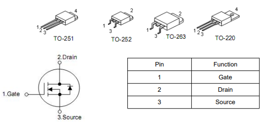 irl8726參數代換,100n03場效應管